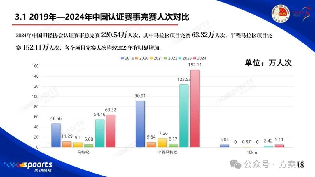 蚂蚁韩歆毅外滩大会发言：通证化的价值探索和风险防控应放在同等位置